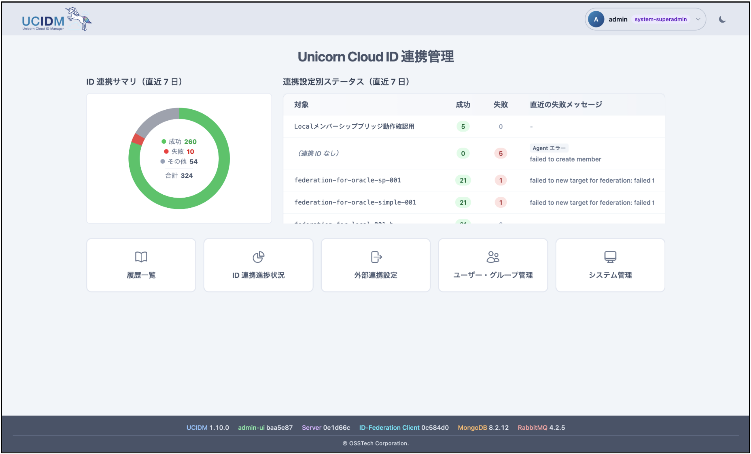 トップページ:直近の ID 連携結果サマリや連携設定別の情報をひと目で確認できます。